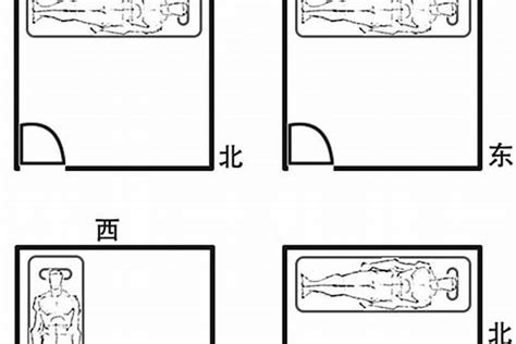 床头朝西怎么化解|老话说：“床头若朝西，财散人别离”，为什么？朝西该。